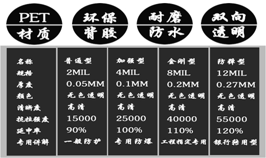 防爆膜3.jpg